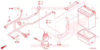 BATTERIE pour Honda FOURTRAX 420 RANCHER 2X4 BASE de 2021