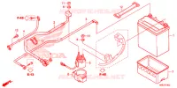 BATTERIE pour Honda FOURTRAX 520 FOREMAN RUBICON 4X4 AT DCT EPS de 2021