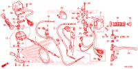 COMMODO   LEVIER   CABLE pour Honda FOURTRAX 520 FOREMAN RUBICON 4X4 EPS RED de 2021