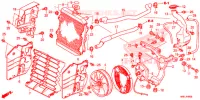RADIATEUR pour Honda FOURTRAX 520 FOREMAN RUBICON 4X4 EPS RED de 2021