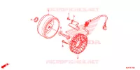 ALTERNATEUR pour Honda SHADOW VT 750 AERO C-ABS de 2020