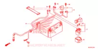 BATTERIE pour Honda CROSSTOURER 1200 DCT de 2012