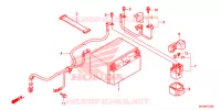BATTERIE pour Honda CROSSTOURER 1200 DCT ABS de 2014