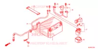 BATTERIE pour Honda CROSSTOURER 1200 DCT TITANIUM de 2014