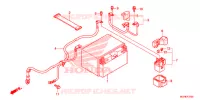 BATTERIE pour Honda CROSSTOURER 1200 DCT de 2014