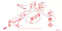 BATTERIE pour Honda CROSSTOURER 1200 de 2015
