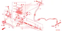 MAITRE CYLINDRE pour Honda CROSSTOURER 1200 de 2015