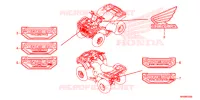 AUTOCOLLANTS pour Honda FOURTRAX 520 FOREMAN 4X4 BASE de 2021