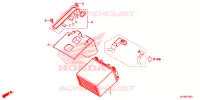 BATTERIE pour Honda PIONEER 1000 M3 DELUXE de 2021