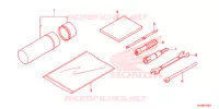 OUTIL pour Honda PIONEER 1000 M3 DELUXE de 2021