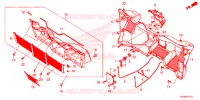 COUVERCLE SOL pour Honda PIONEER 1000 M5 DELUXE de 2021