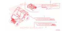 AUTOCOLLANTS pour Honda PIONEER 520 M2 CAMO de 2021