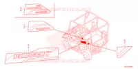 AUTOCOLLANTS pour Honda PIONEER 700 M4 DELUXE CAMO de 2021