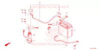 BATTERIE pour Honda PIONEER 700 M4 de 2021