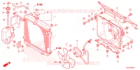 RADIATEUR pour Honda PIONEER 700 M4 de 2021