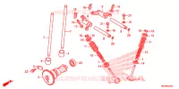 ARBRE A CAMES   SOUPAPE pour Honda FOURTRAX 420 RANCHER 4X4 ES de 2021