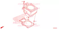 CYLINDRE pour Honda FOURTRAX 420 RANCHER 2X4 Electric Shift de 2021