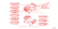 AUTOCOLLANTS pour Honda FOURTRAX 420 RANCHER 2X4 BASE de 2021