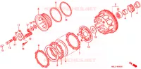 EMBRAYAGE pour Honda CBR 600 F3 de 1997