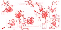 CARBURATEUR (PIECES CONSTITUTIVES) pour Honda CBR 600 de 1997