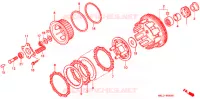 EMBRAYAGE pour Honda CBR 600 de 1997