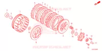 EMBRAYAGE pour Honda MSX 125 ABS de 2021