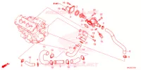 THERMOSTAT pour Honda CB 1000 R de 2021