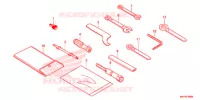 OUTIL pour Honda CB 500 F ABS de 2021