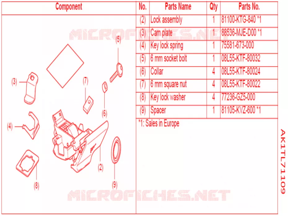 SERRURE Honda MOTO 300 CRF 2021  CRF300LRAM