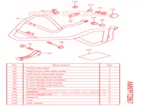 KIT, FR SIDE PIPE pour Honda CB 500 X ABS de 2021