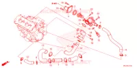 THERMOSTAT pour Honda CB 1000 R de 2021