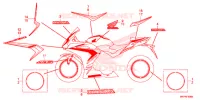 AUTOCOLLANTS pour Honda CBR 500 R ABS de 2021