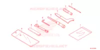 OUTIL pour Honda REBEL 1100 DCT de 2021