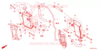 RADIATEUR pour Honda CRF 450 R de 2021