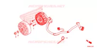 ROTOR   STATOR pour Honda ADV 150 ABS de 2021