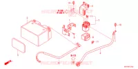 BATTERIE pour Honda CB 1300 SUPER FOUR ABS de 2021