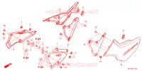COUVERCLES LATERAUX pour Honda CB 1300 SUPER FOUR ABS de 2021