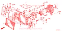RADIATEUR pour Honda FOURTRAX 680 RINCON de 2021