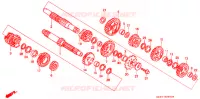 BOITE DE VITESSES pour Honda CR 125 R de 1994