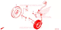 ALTERNATEUR pour Honda CB 500 X de 2023
