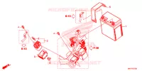 BATTERIE pour Honda CB 500 X de 2023