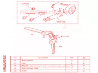 SERRURES VALISES pour Honda CB 500 X ABS de 2022