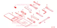 OUTIL pour Honda CB 500 X ABS de 2022