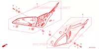 COUVERCLES LATERAUX pour Honda CB 650 R de 2022