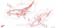COUVERCLES LATERAUX pour Honda CB 650 R de 2022