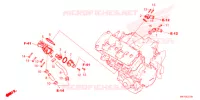 THERMOSTAT pour Honda CB 650 R de 2022