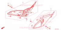 COUVERCLES LATERAUX pour Honda CBR 650 R ABS de 2022