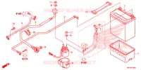 BATTERIE pour Honda FOURTRAX 420 RANCHER 4X4 AT IRS EPS ESP de 2022
