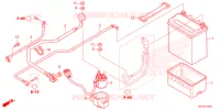 BATTERIE pour Honda FOURTRAX 420 RANCHER 2X4 BASE de 2022