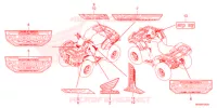 AUTOCOLLANTS pour Honda FOURTRAX 520 FOREMAN RUBICON 4X4 AT DCT EPS de 2022